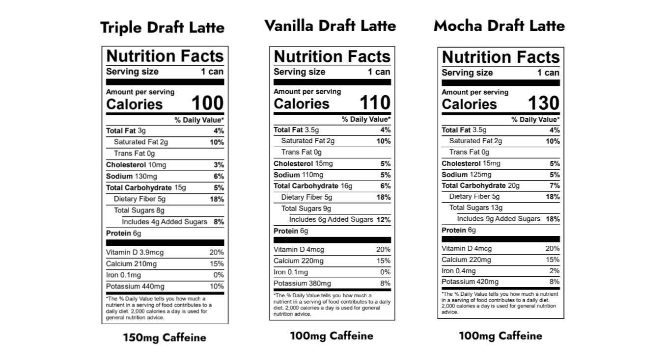 Draft Latte Variety Pack